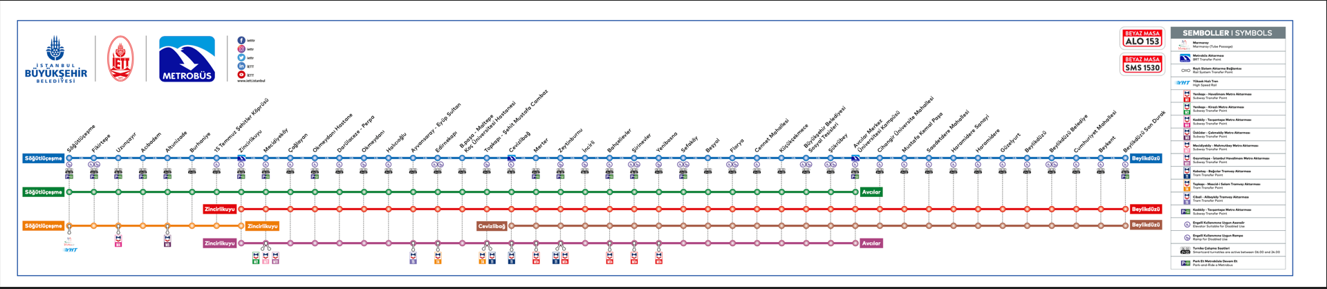 Metrobüs Durakları